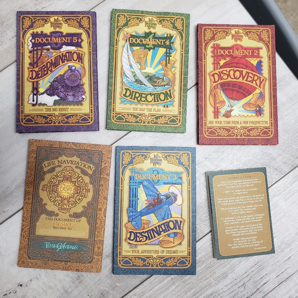Life Navigation Document Gift Ideas - Picture 4 of 5